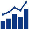 Analytics & Custom Reporting